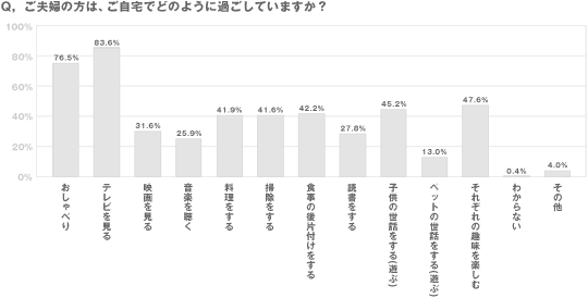 �g��摜
