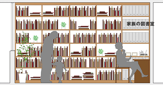 �Ƒ��̐}����