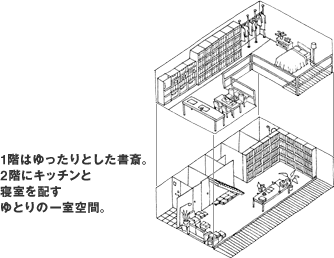 1階はゆったりとした書斎。2階にキッチンと寝室を配すゆとりの一室空間。