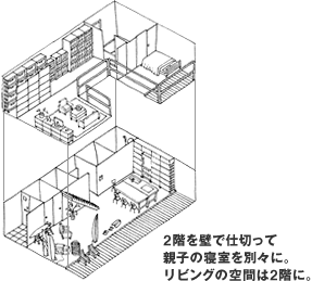 2階を壁で仕切って親子の寝室を別々に。リビングの空間は2階に。