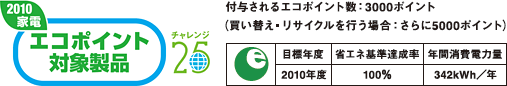 �G�R�|�C���g�Ώۏ��i