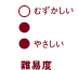��Փx2