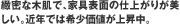 緻密な木肌で、家具表面の仕上がりが美しい。近年では希少価値が上昇中。