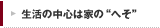 生活の中心は家の“へそ”