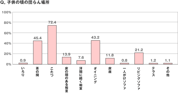 �g��摜