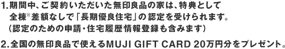 1.ԒA_񂢂ǕỉƂ́ATƂđSzȂŁuDǏZv̔F󂯂܂B
iF̂߂̐\EZo^܂݂܂j@
2.S̖ǕiŎgMUJI GIFT CARD 20~v[gB