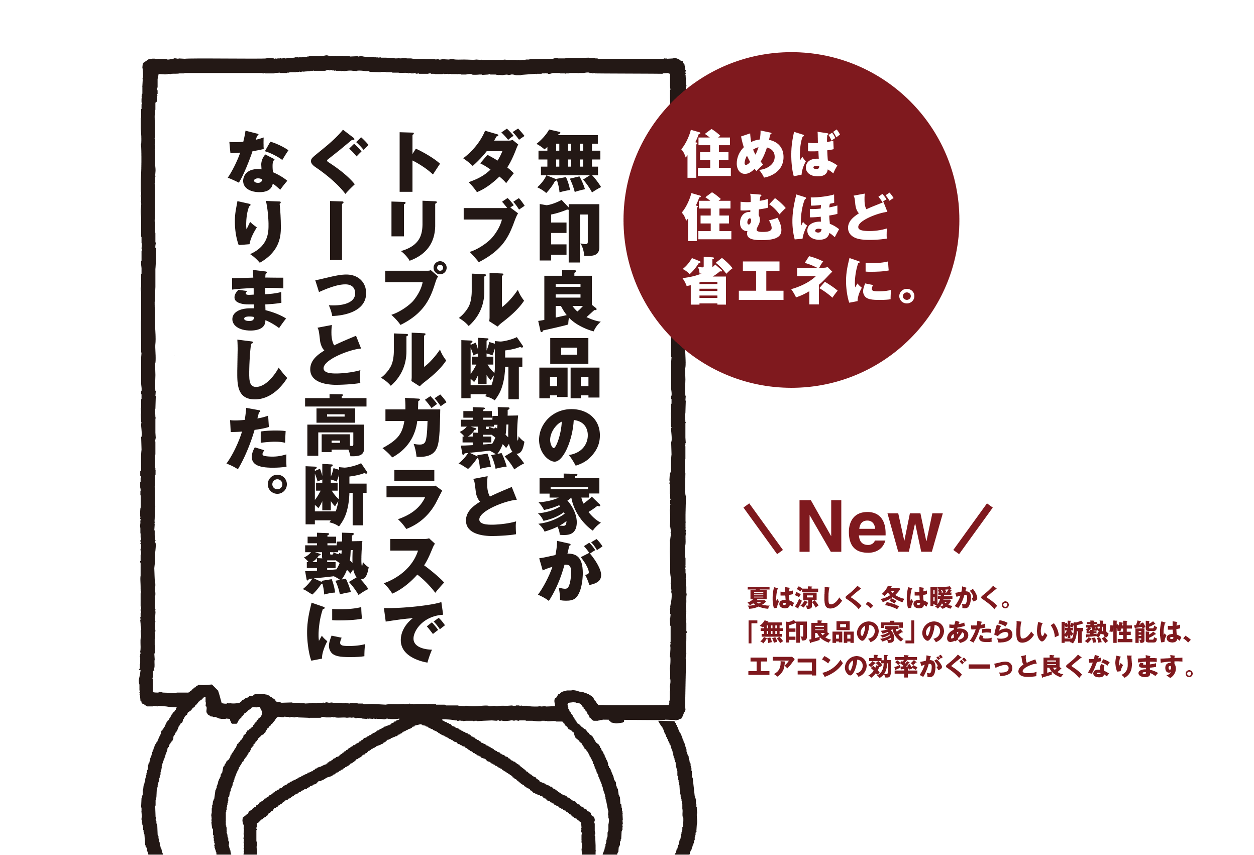 住めば住むほど省エネに。無印良品の家がダブル断熱とトリプルサッシでぐーっと高断熱になりました。