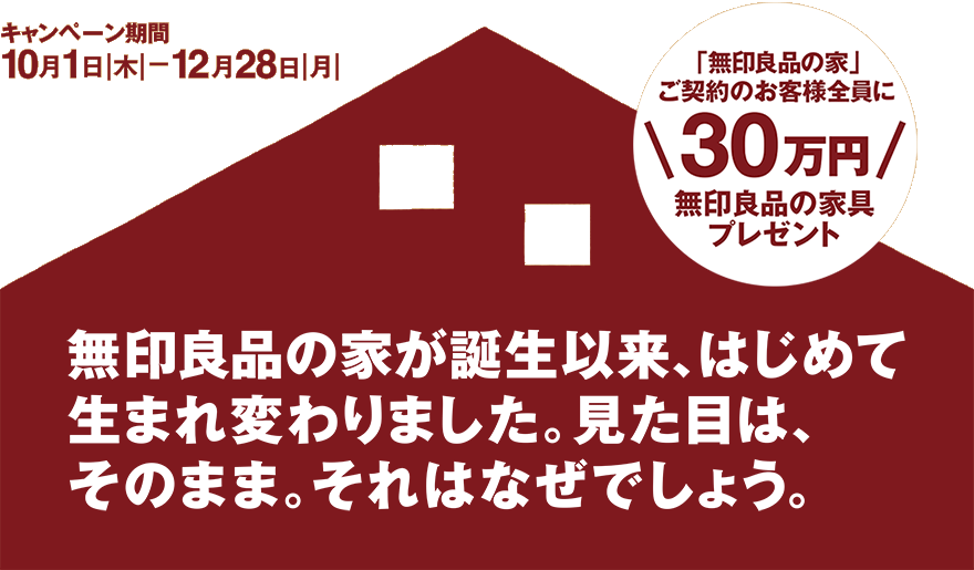 無印良品の家が誕生以来、はじめて生まれ変わりました。見た目は、そのまま。それはなぜでしょう。10月1日(木)~12月28日(月)「無印良品の家」ご契約のお客様全員に\30万円/無印良品の家具プレゼント。