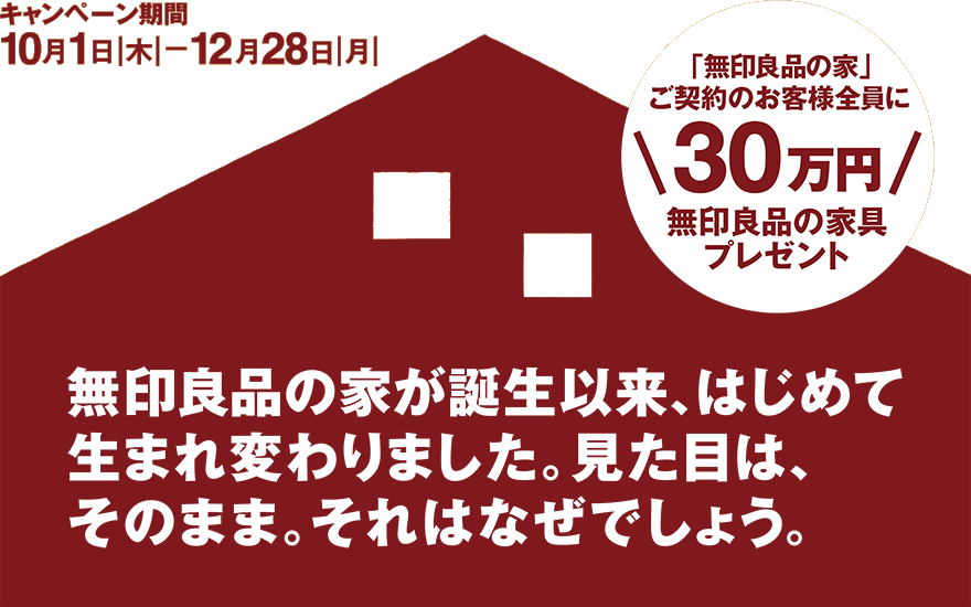 無印良品の家が誕生以来、はじめて生まれ変わりました。見た目は、そのまま。それはなぜでしょう。10月1日(木)~12月28日(月)「無印良品の家」ご契約のお客様全員に\30万円/無印良品の家具プレゼント。
