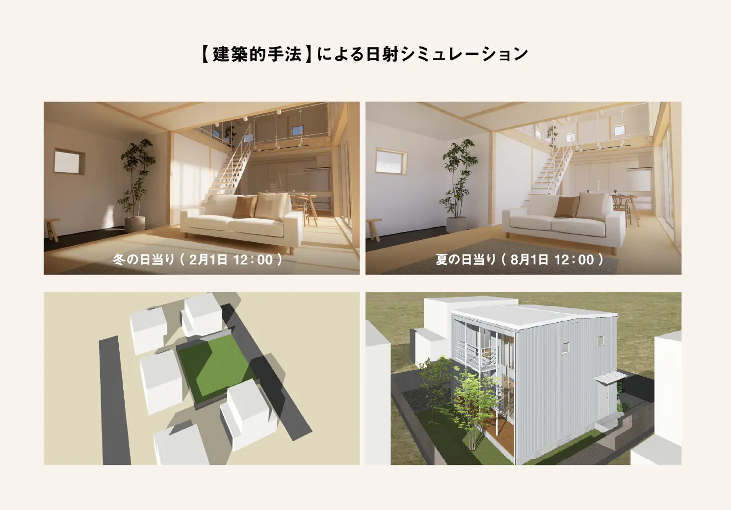 【建築的手法】による日射シミュレーション