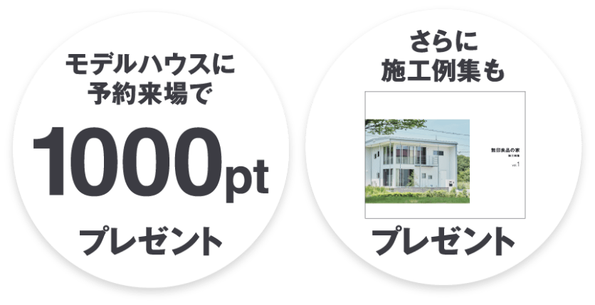 1,000ptプレゼント