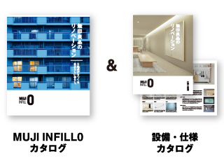 「無印良品のリノベーション」カタログ