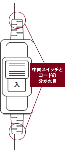 こたつの使用と保管にあたってのご注意 無印良品