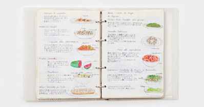 10人の旅のノート WHERE to GO TRAVEL & WRITING | 無印良品